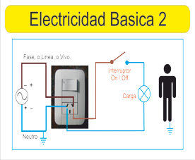 Electricidad basica 2